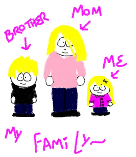 Deviant Art my family homwork__my_family_by_askliza1-d7z1dlo