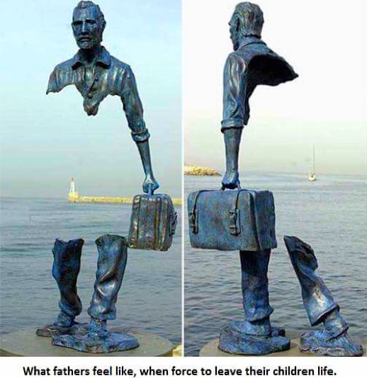 What fathers feel like fathers rights m