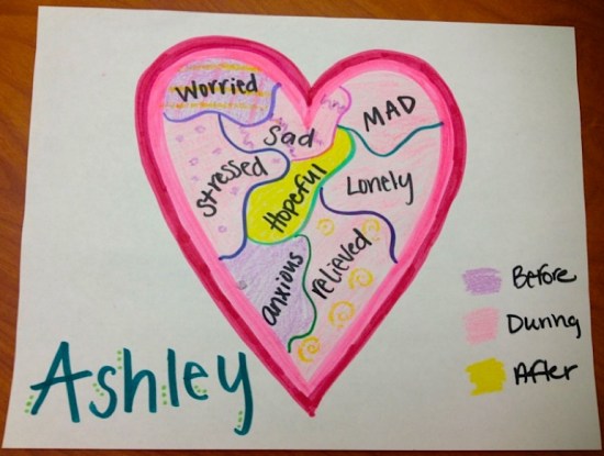 Ashleys heart m